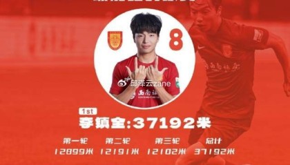 开云官网-最受伤的国脚：“中超跑王”意外缺席3月所有国字号比赛！|李镇全|U23|安东尼奥|国足|U23亚洲杯_新浪体育_新浪新闻