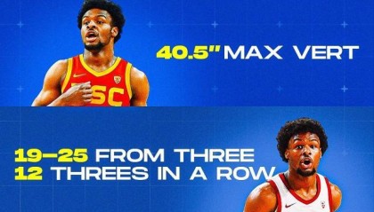 kaiyun-布朗尼联合试训数据出炉：身高缩水6cm 弹跳超罗斯